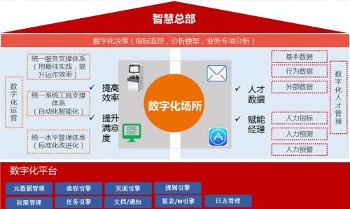 佩企信息榮獲最佳SaaS服務商稱號，引領互聯網信息服務新浪潮