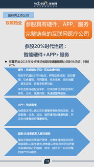 業余人類盤點 14家上市公司轉型慢病管理的戰略與戰術